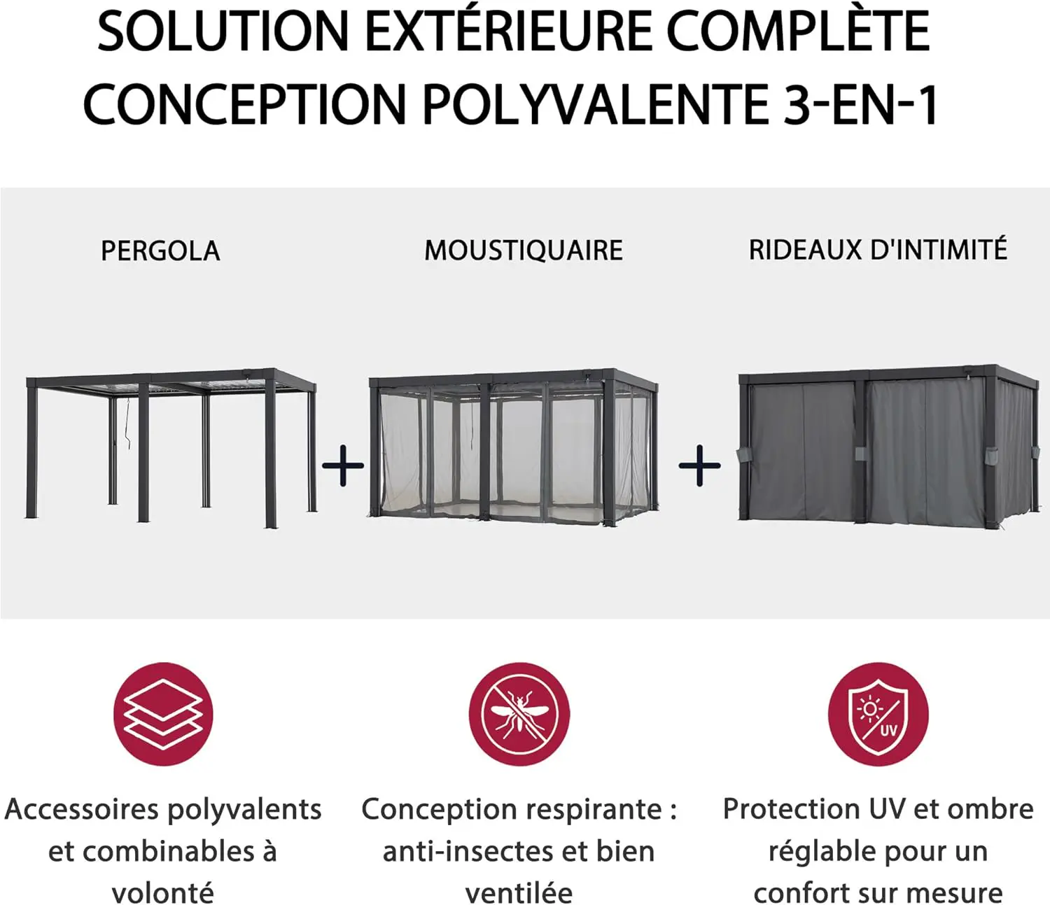 Pergola en aluminium 4x3 m vue 2