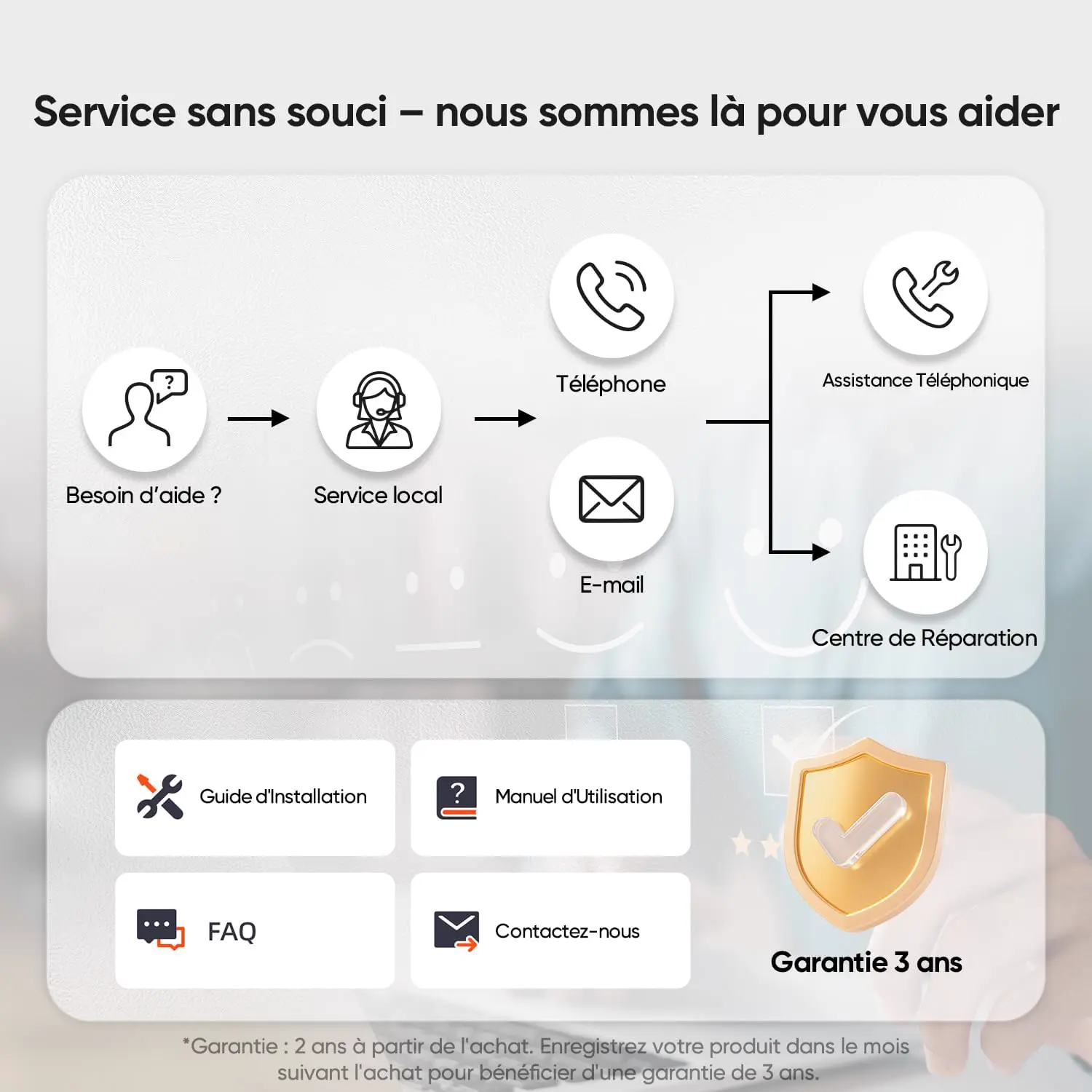 Robot tondeuse Sunseeker V1 avec Garage, Robot Tondeuse sans F… vue 11