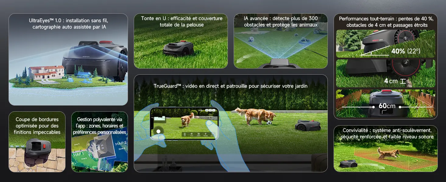 Robot tondeuse MOVA ViAX 250 Robot Tondeuse sans Fil périphérique — contenu détaillé 1