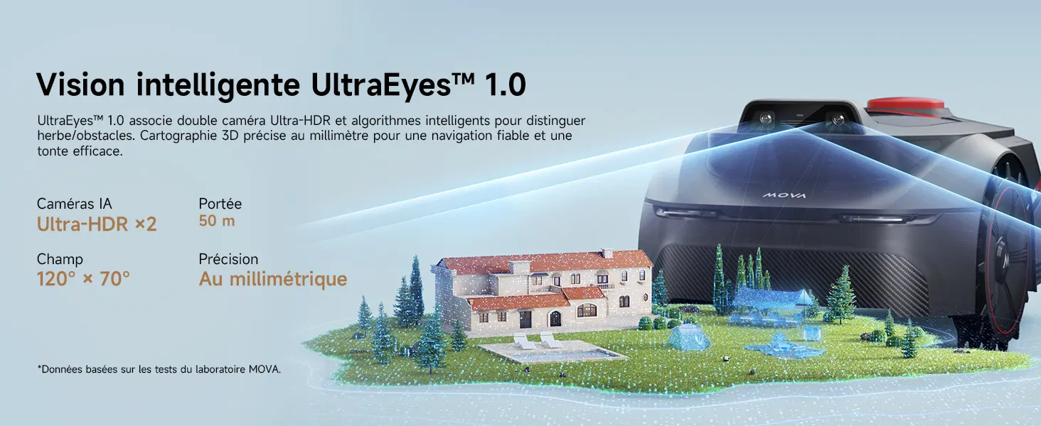 Robot tondeuse MOVA ViAX 250 Robot Tondeuse sans Fil périphérique — contenu détaillé 3