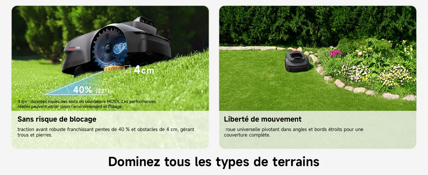 Robot tondeuse MOVA ViAX 250 Robot Tondeuse sans Fil périphérique — contenu détaillé 9
