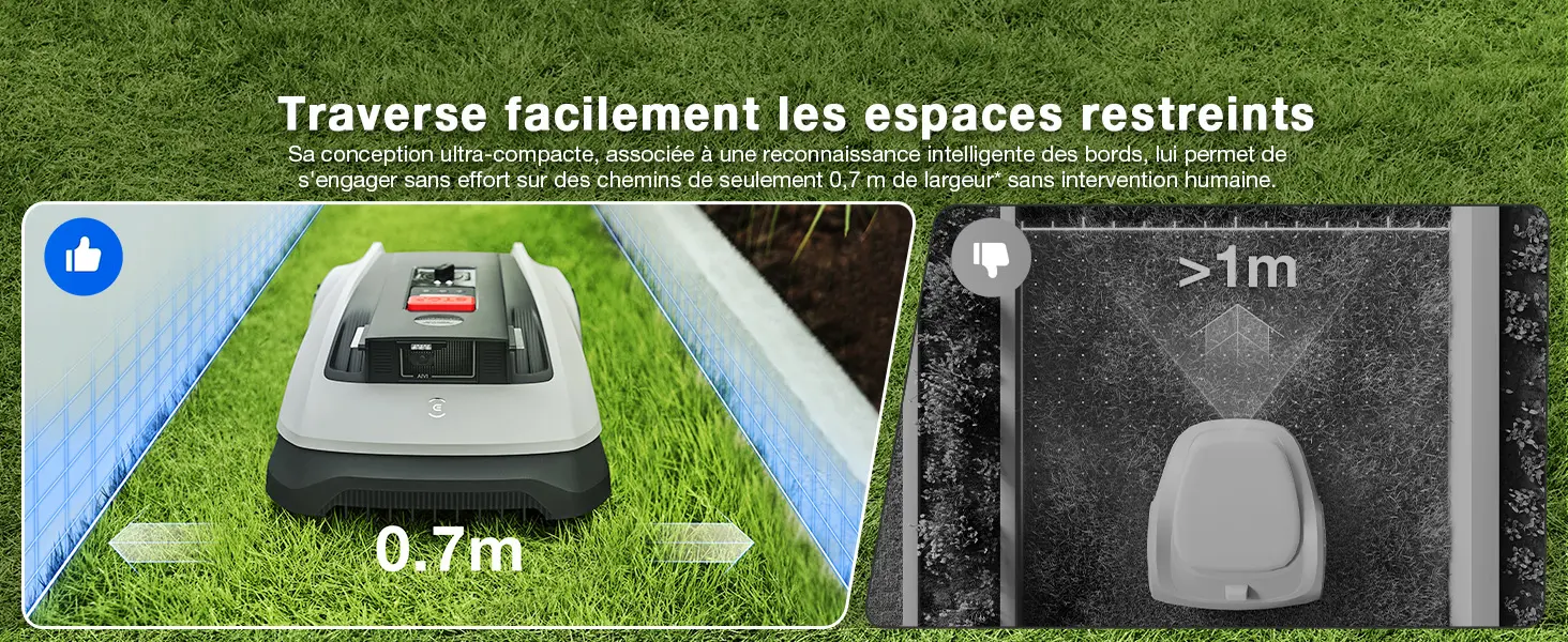 Robot tondeuse ECOVACS Robot Tondeuse sans Fil — contenu détaillé 10