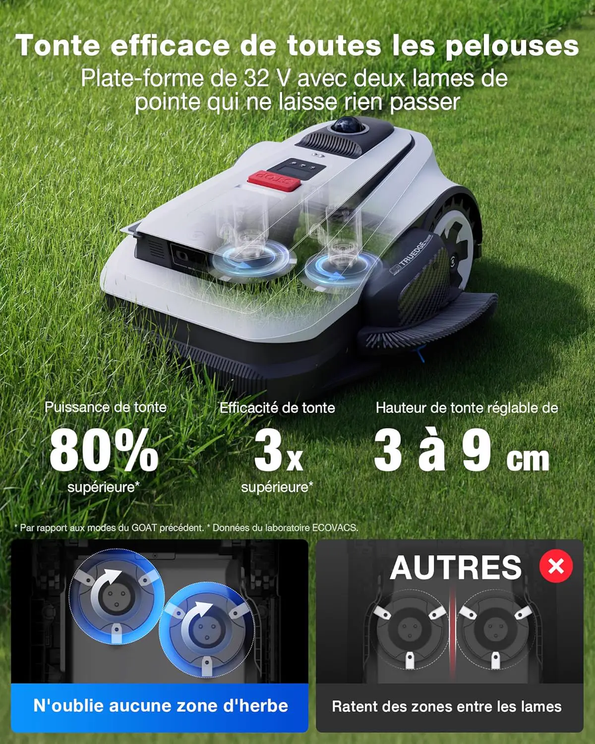 Robot tondeuse Ecovacs Goat A1600 LiDAR Pro Care Kit Robot Ton… vue 4