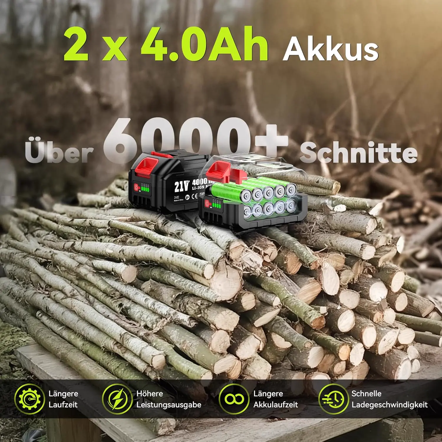 Tronçonneuse à batterie Supstable Mini Tronconneuse avec Perch… vue 3