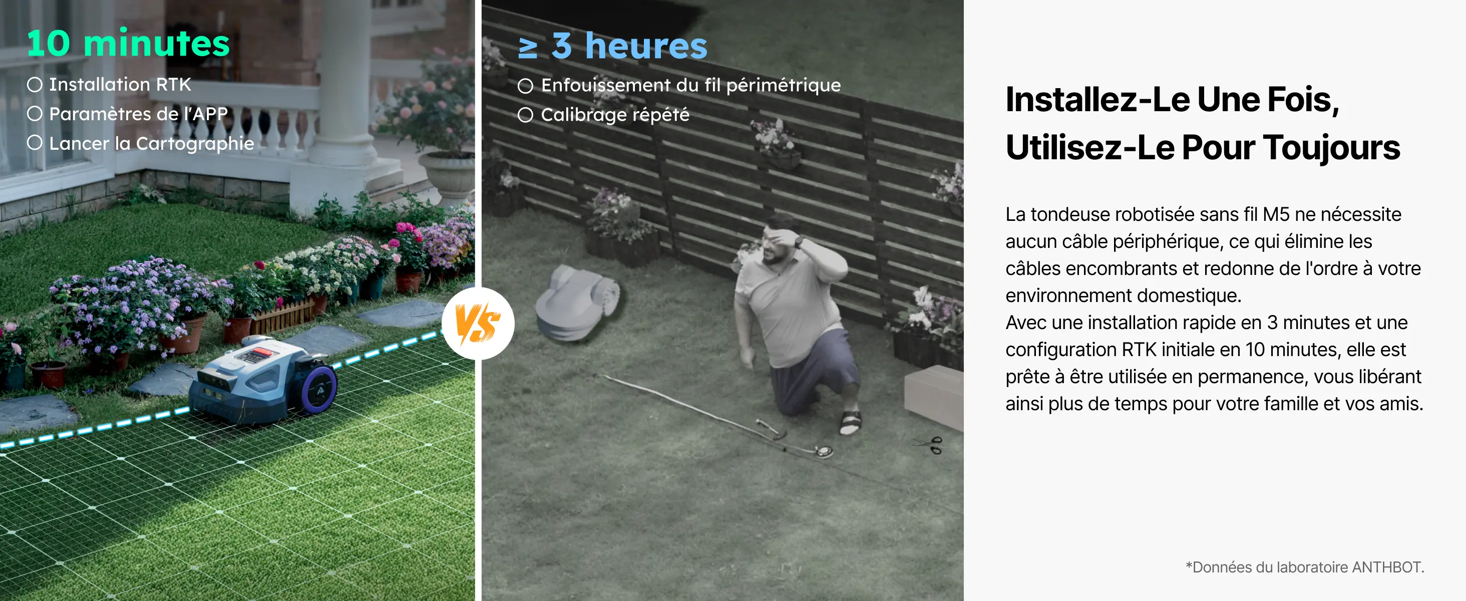 Robot tondeuse ANTHBOT Tondeuse Robot sans Fil M9 — contenu détaillé 8