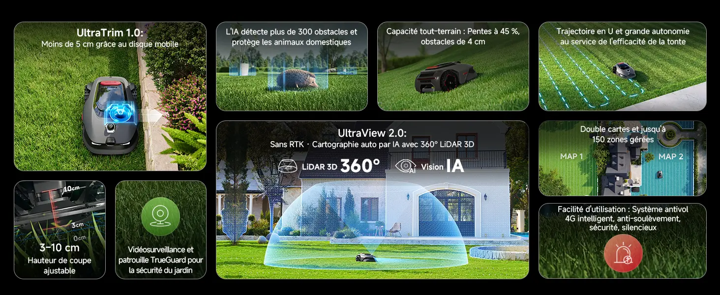 Robot tondeuse MOVA LiDAX Ultra 800 Robot Tondeuse sans Fil pé… — contenu détaillé 1
