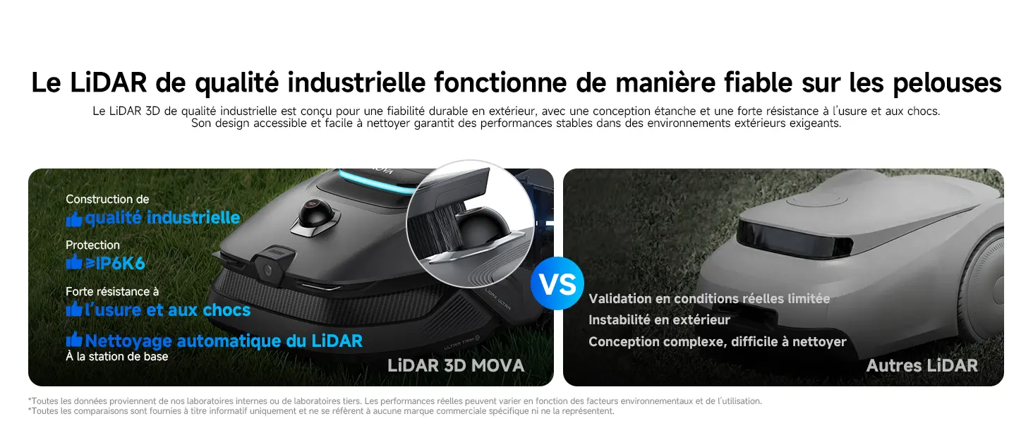 Robot tondeuse MOVA LiDAX Ultra 800 Robot Tondeuse sans Fil pé… — contenu détaillé 4