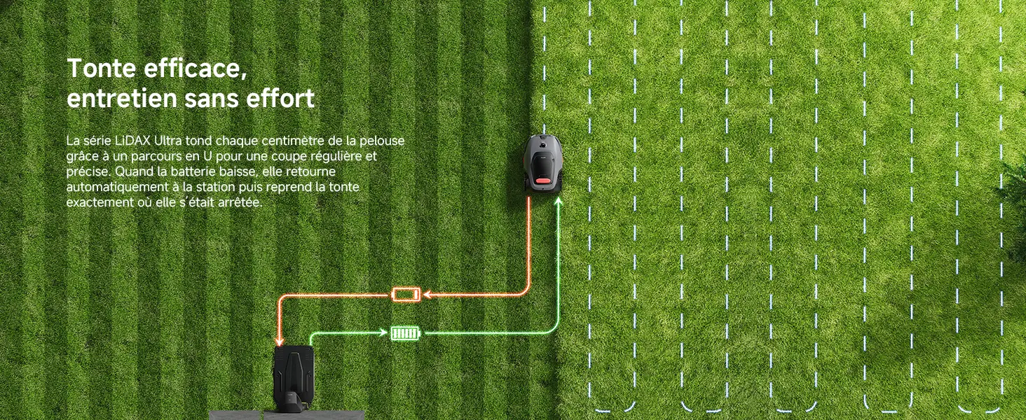 Robot tondeuse MOVA LiDAX Ultra 800 Robot Tondeuse sans Fil pé… — contenu détaillé 11