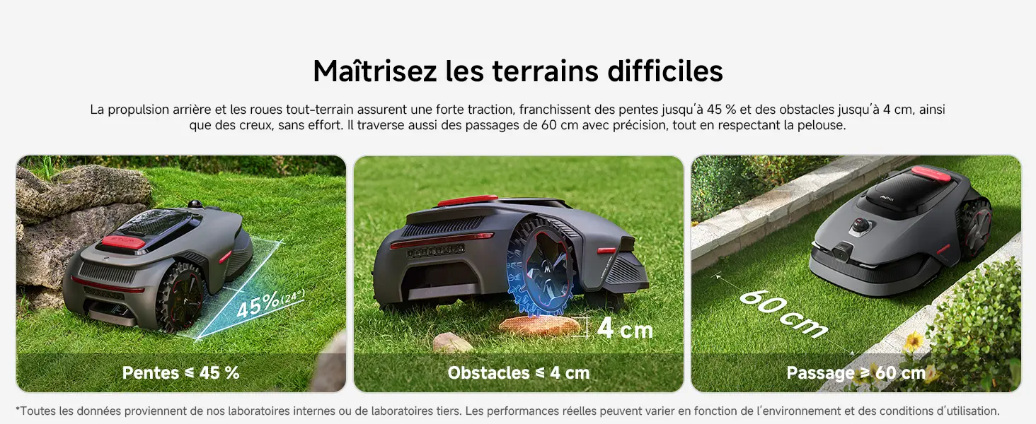 Robot tondeuse MOVA LiDAX Ultra 800 Robot Tondeuse sans Fil pé… — contenu détaillé 12