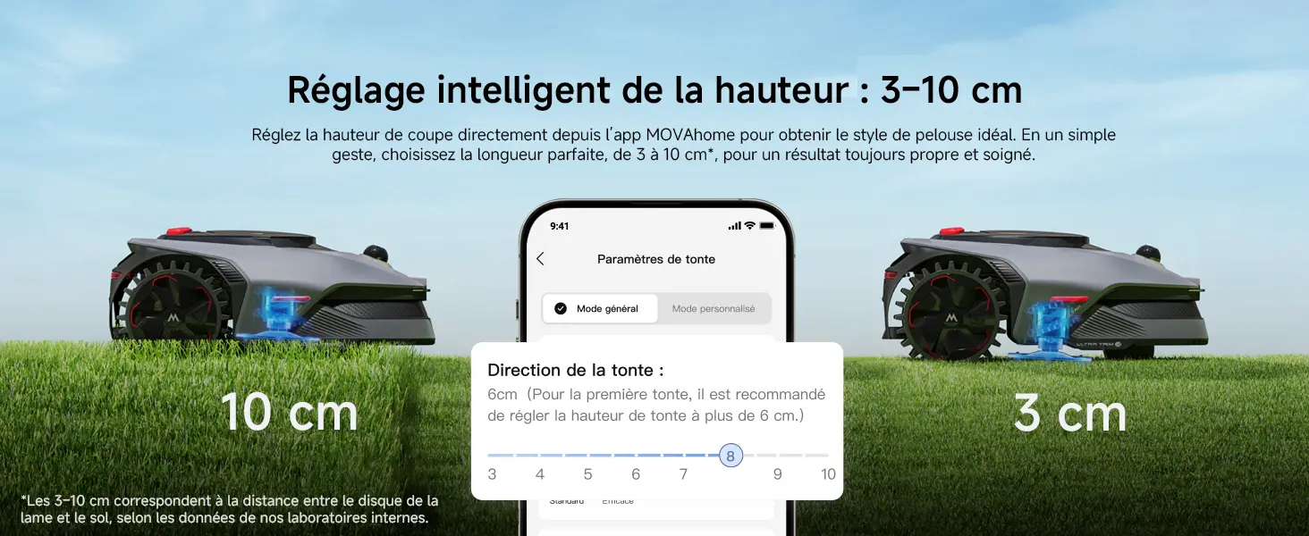 Robot tondeuse MOVA LiDAX Ultra 800 Robot Tondeuse sans Fil pé… — contenu détaillé 14