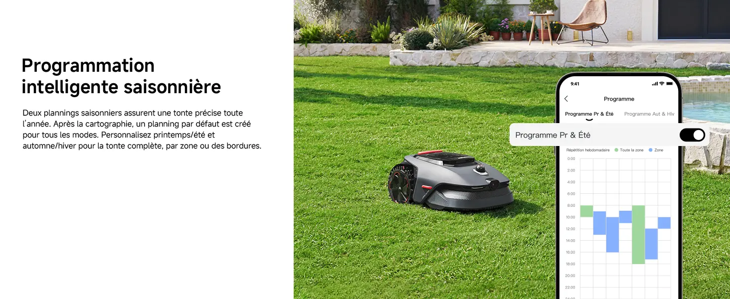 Robot tondeuse MOVA LiDAX Ultra 800 Robot Tondeuse sans Fil pé… — contenu détaillé 23