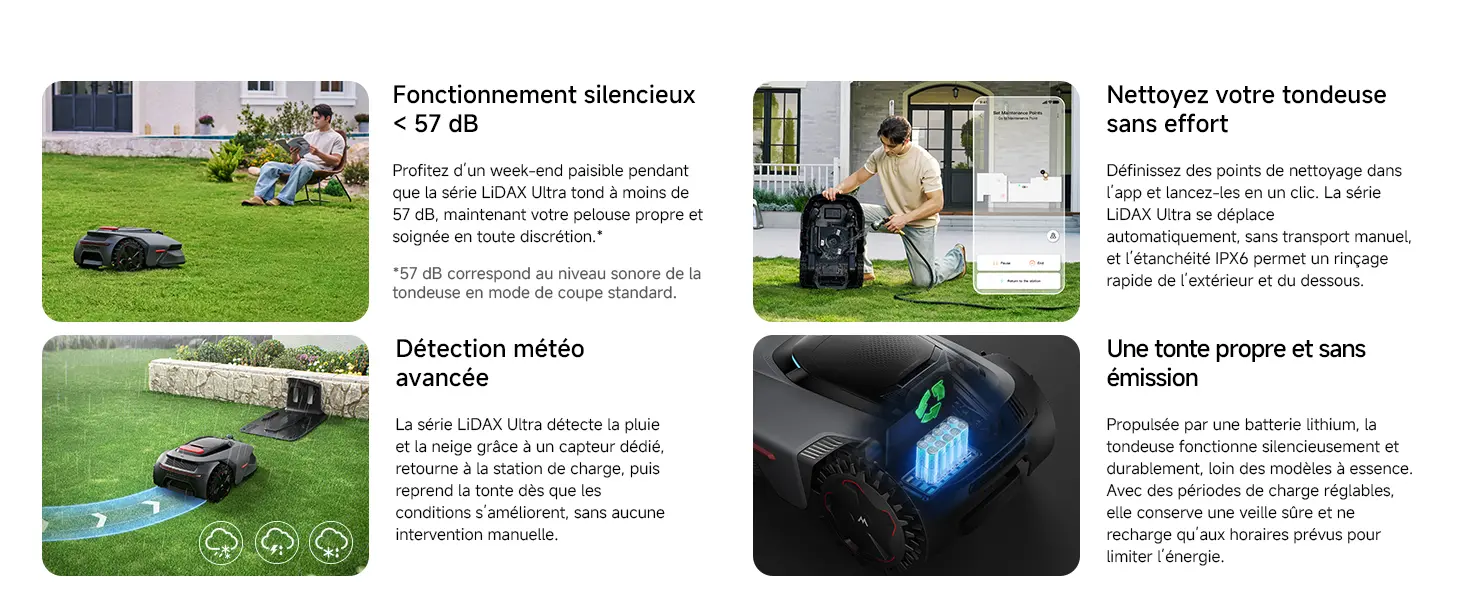 Robot tondeuse MOVA LiDAX Ultra 800 Robot Tondeuse sans Fil pé… — contenu détaillé 24