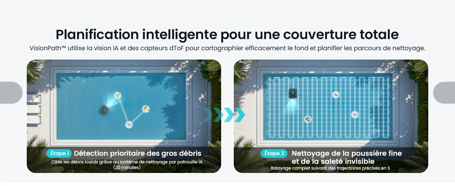 Robot piscine sable — contenu détaillé 6