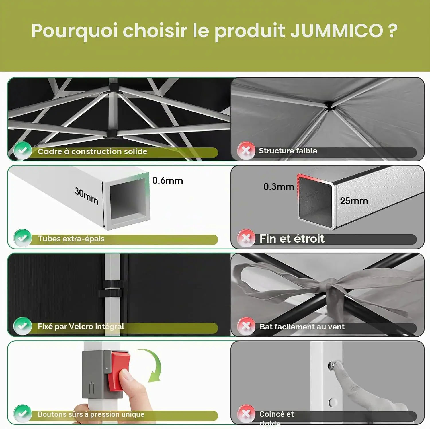 Tonnelle en aluminium gris 3x3 m vue 4