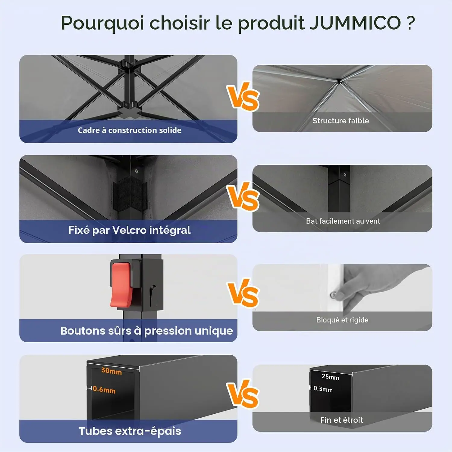Tonnelle en métal noir 3x3 m vue 3