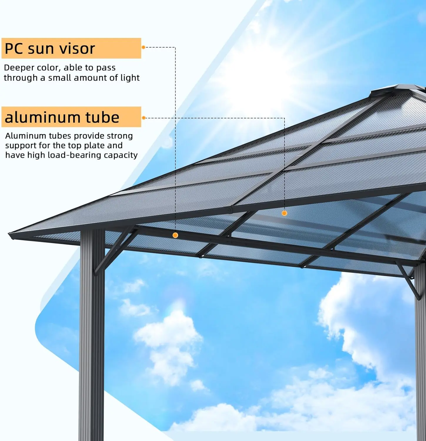 Pergola en aluminium gris 3x4 m vue 3