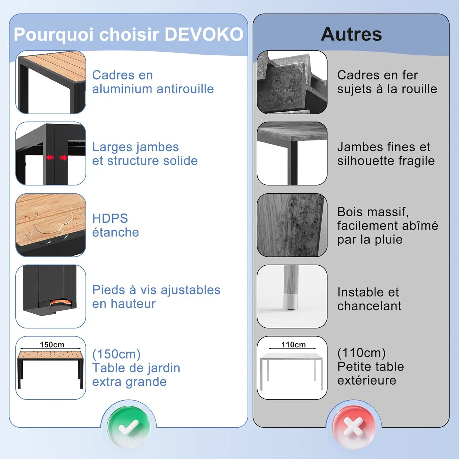 Table de jardin 6 places en aluminium naturel vue 6