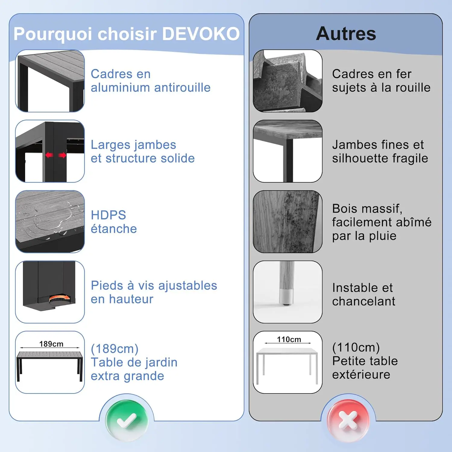Table de jardin 8 places en aluminium gris vue 6