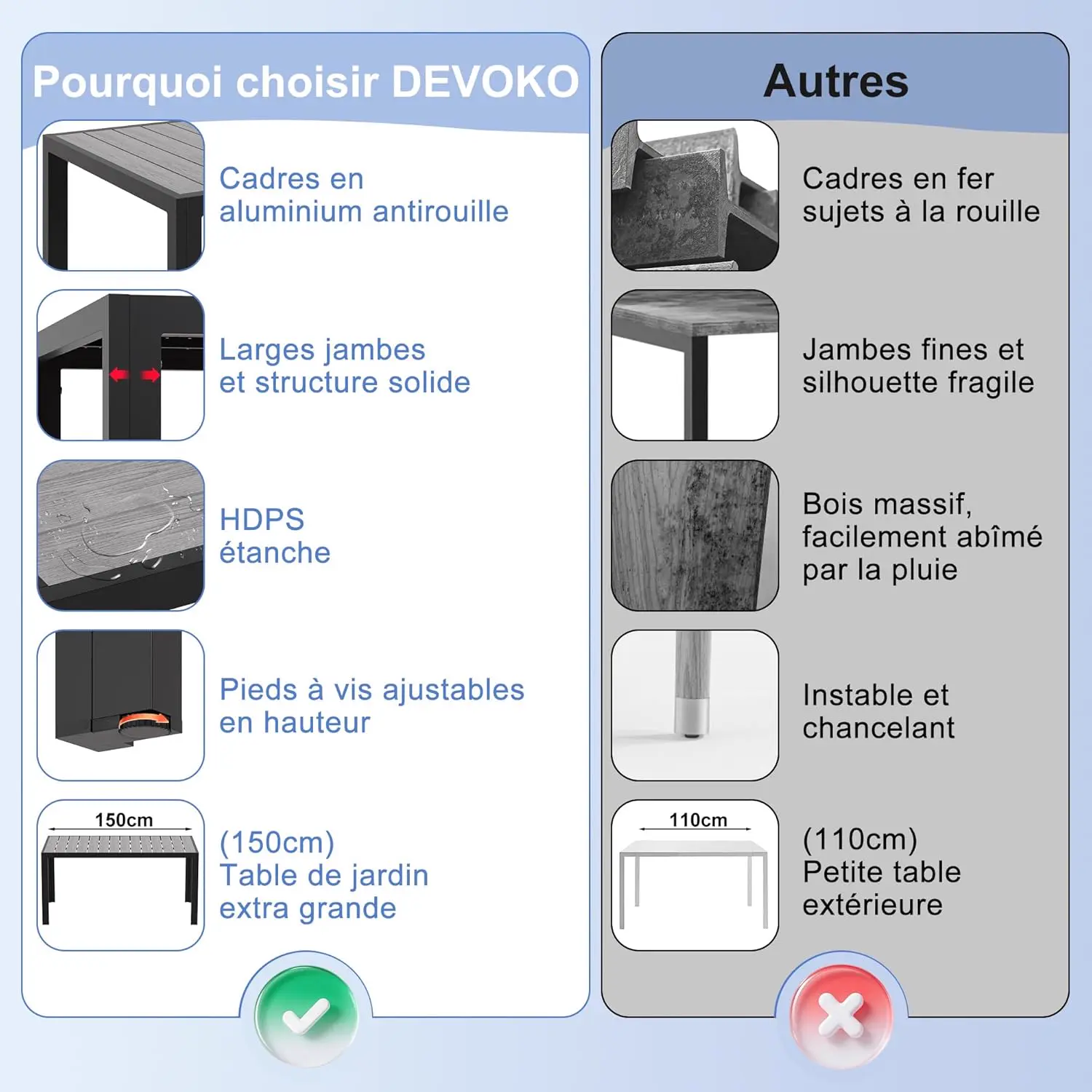 Table de jardin 6 places en aluminium gris vue 6