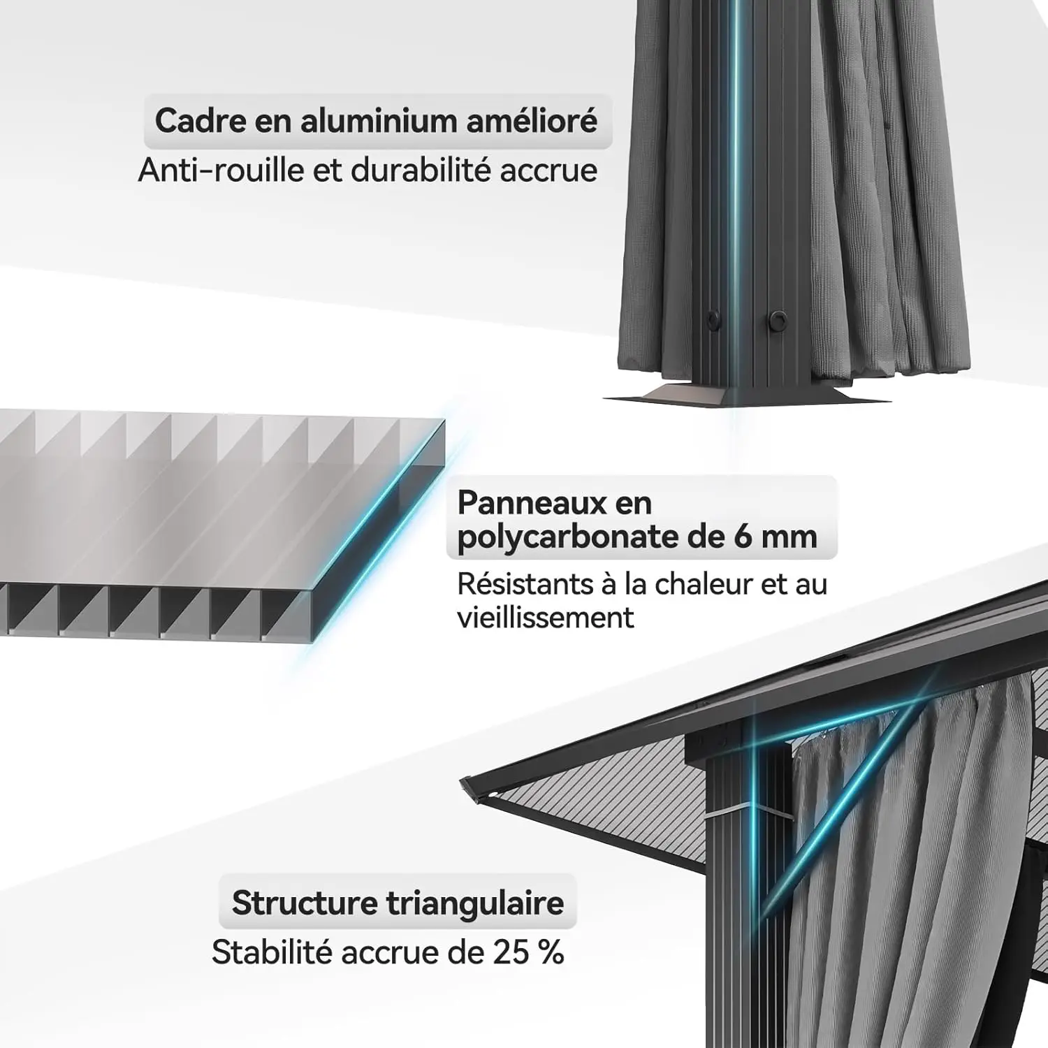 Pergola en aluminium 3x3 m vue 6