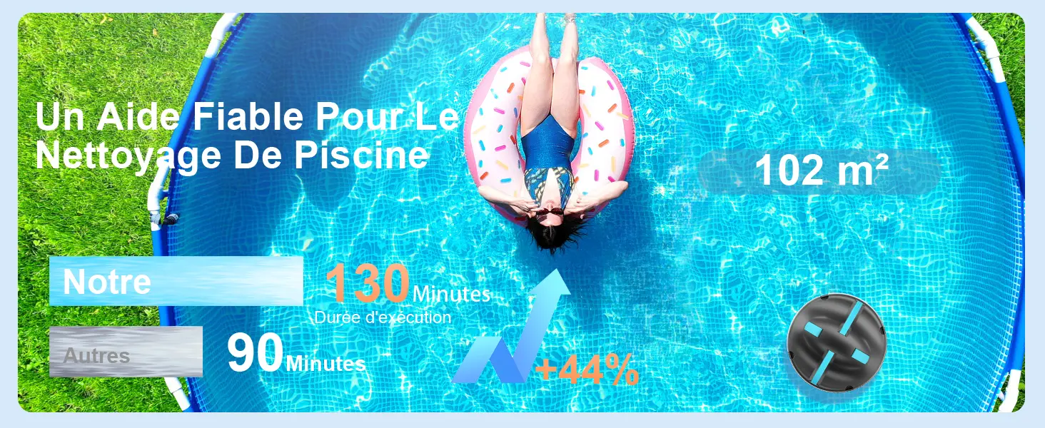 Robot piscine bleu — contenu détaillé 5