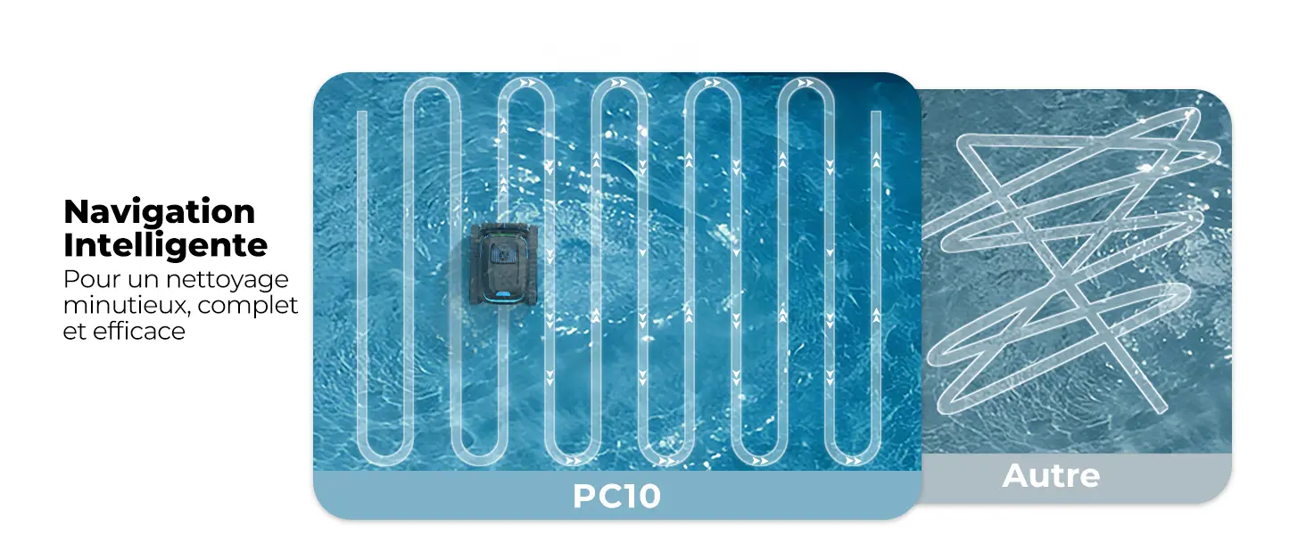 Robot piscine sable — contenu détaillé 3