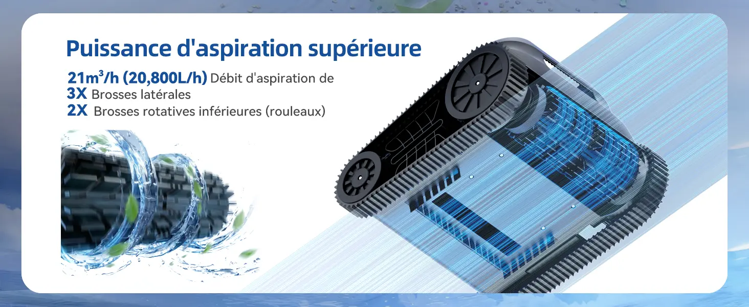 Robot piscine sable — contenu détaillé 3