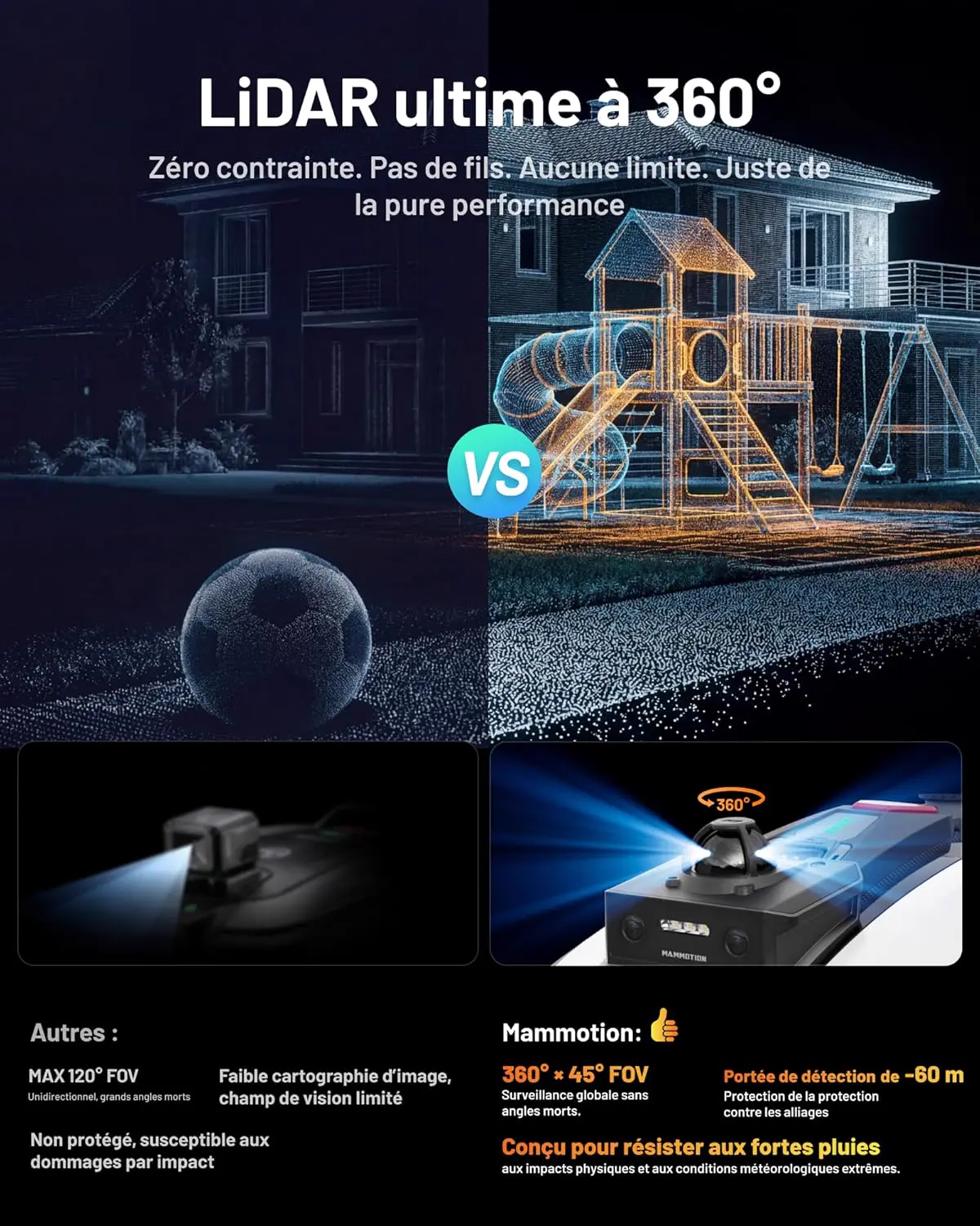 Robot tondeuse MAMMOTION YUKA Mini 2 800 LiDAR Robot Tondeuse vue 4