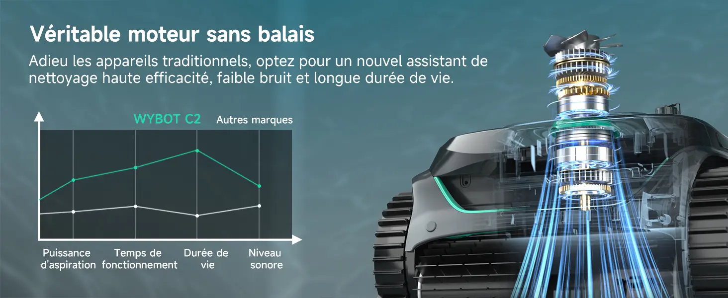 Robot piscine noir — contenu détaillé 3