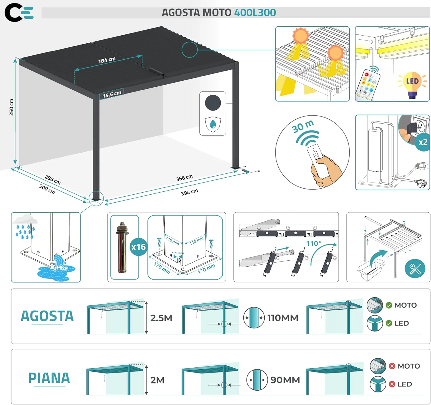 Pergola en aluminium gris 3,9x3 m adossée motorisée vue 2