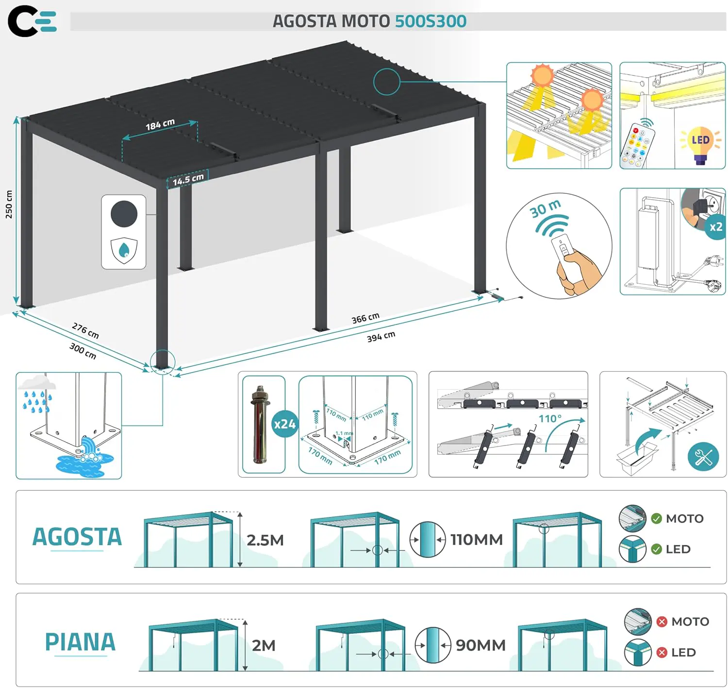 Pergola en aluminium gris 5x3 m autoportée motorisée vue 2