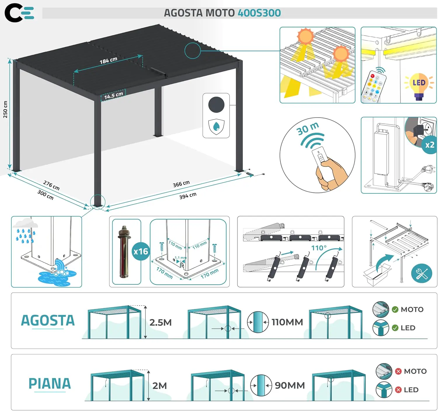 Pergola en aluminium gris 4x3 m autoportée motorisée vue 2