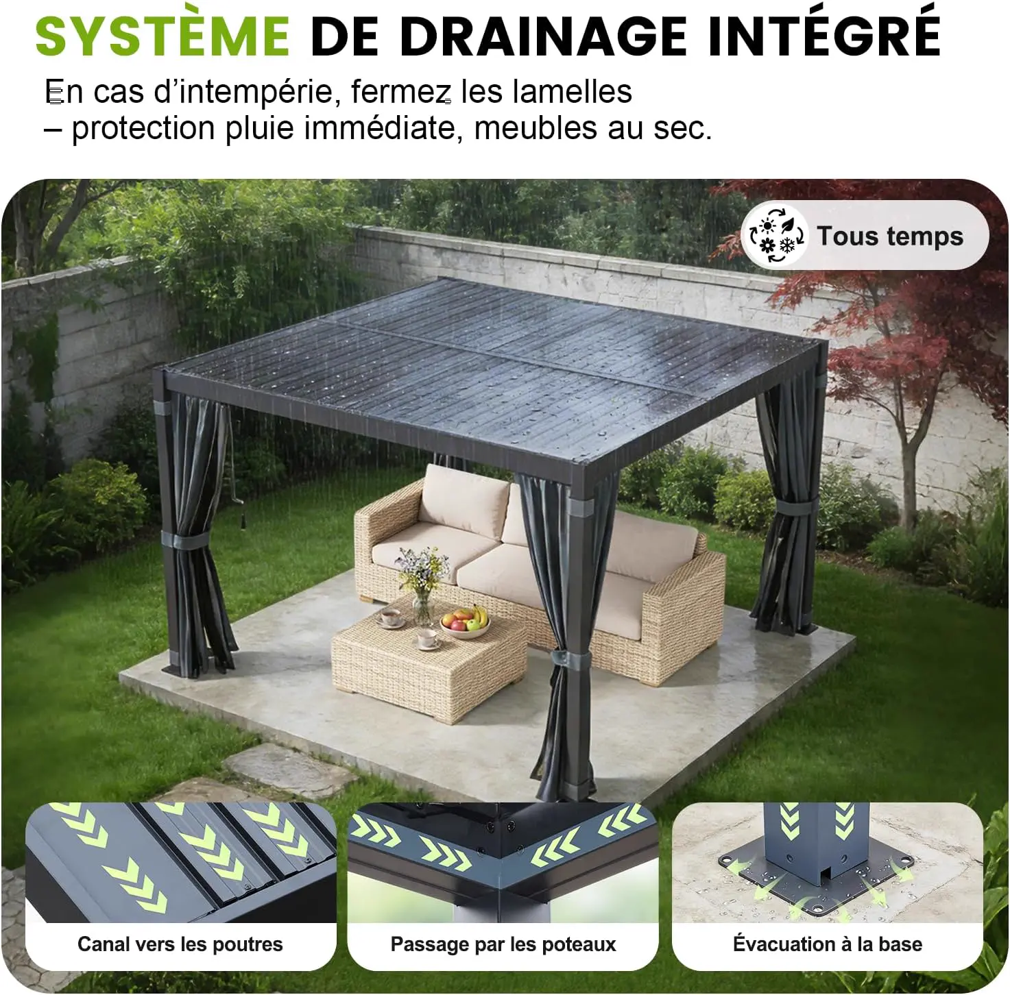 Pergola en aluminium noir 3x3 m vue 4