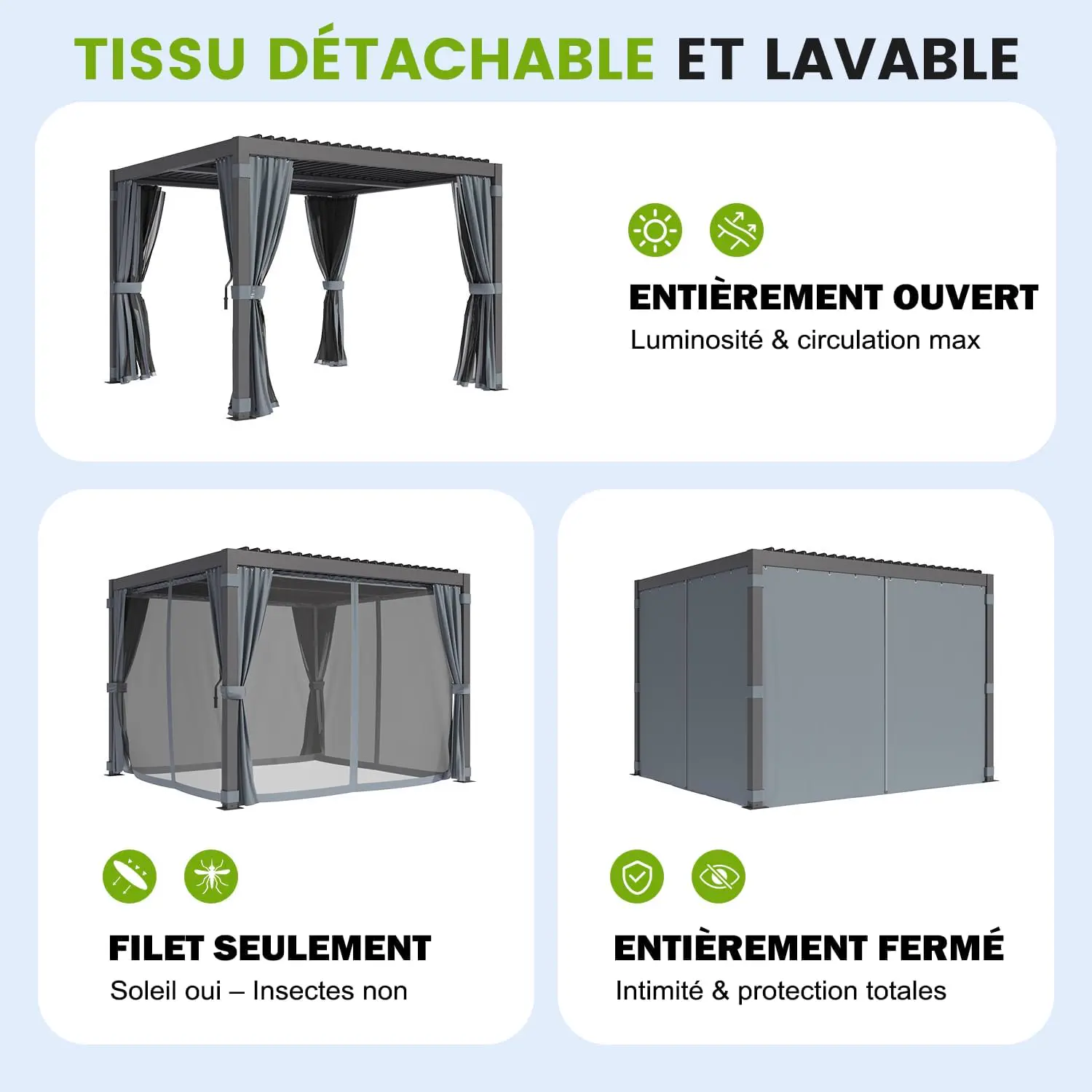 Pergola en aluminium noir 3x3 m vue 5